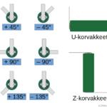 Juotoskorvakkeet akkuun tai paristoon